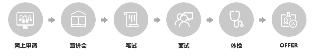 ׯ����Ϸ��(�й���)�ٷ���վ