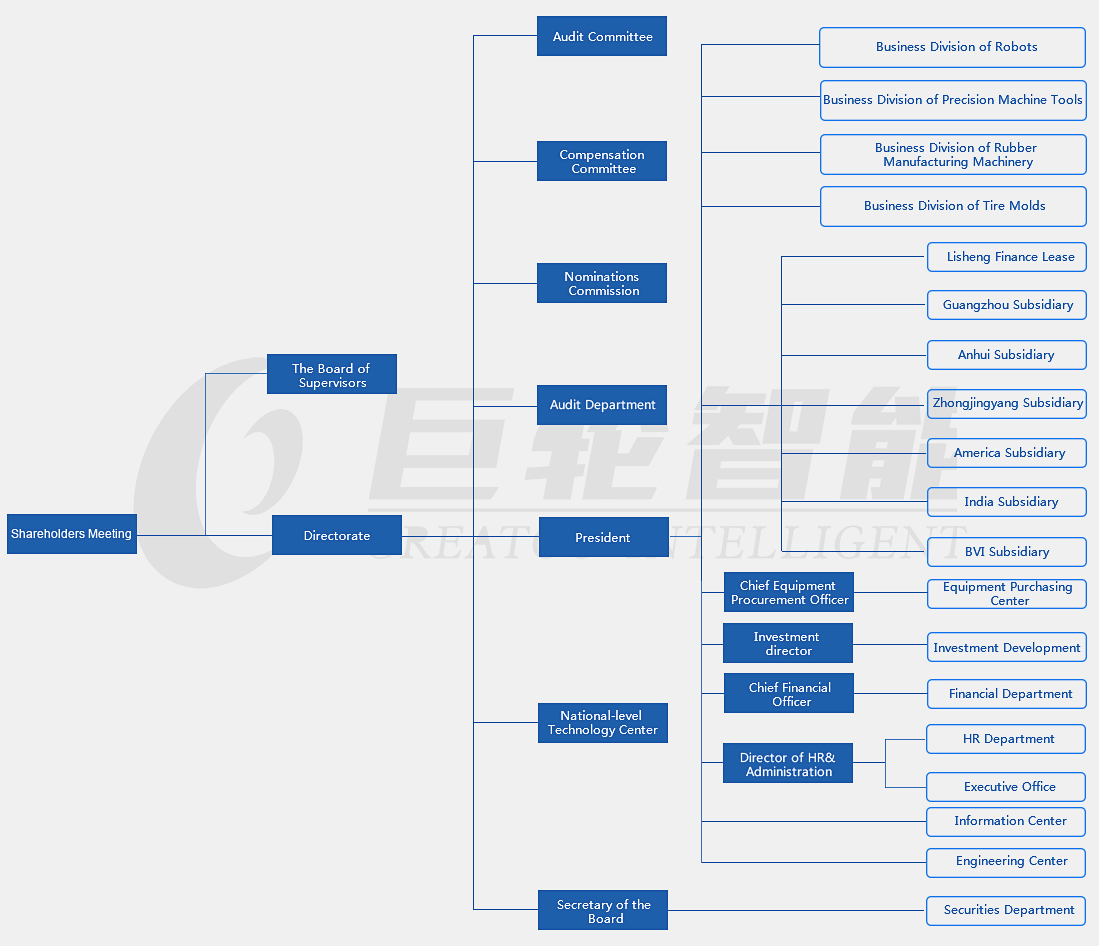 ׯ����Ϸ��(�й���)�ٷ���վ