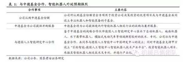 ׯ����Ϸ��(�й���)�ٷ���վ